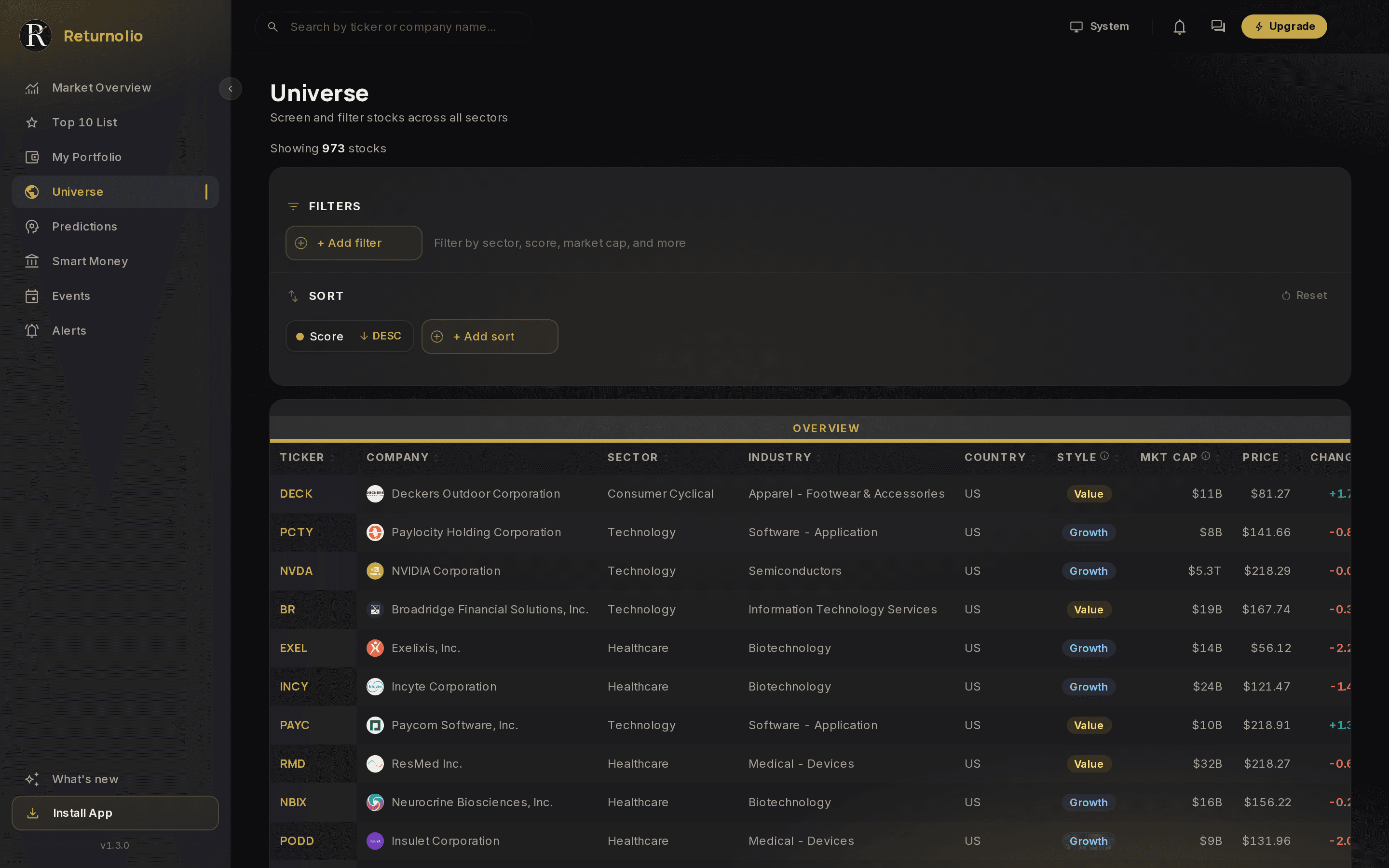 The Universe screen listing 973 stocks in a sortable table, with filter and sort controls above it. Columns show ticker, company, sector, industry, country, style, market cap, price and daily change.
