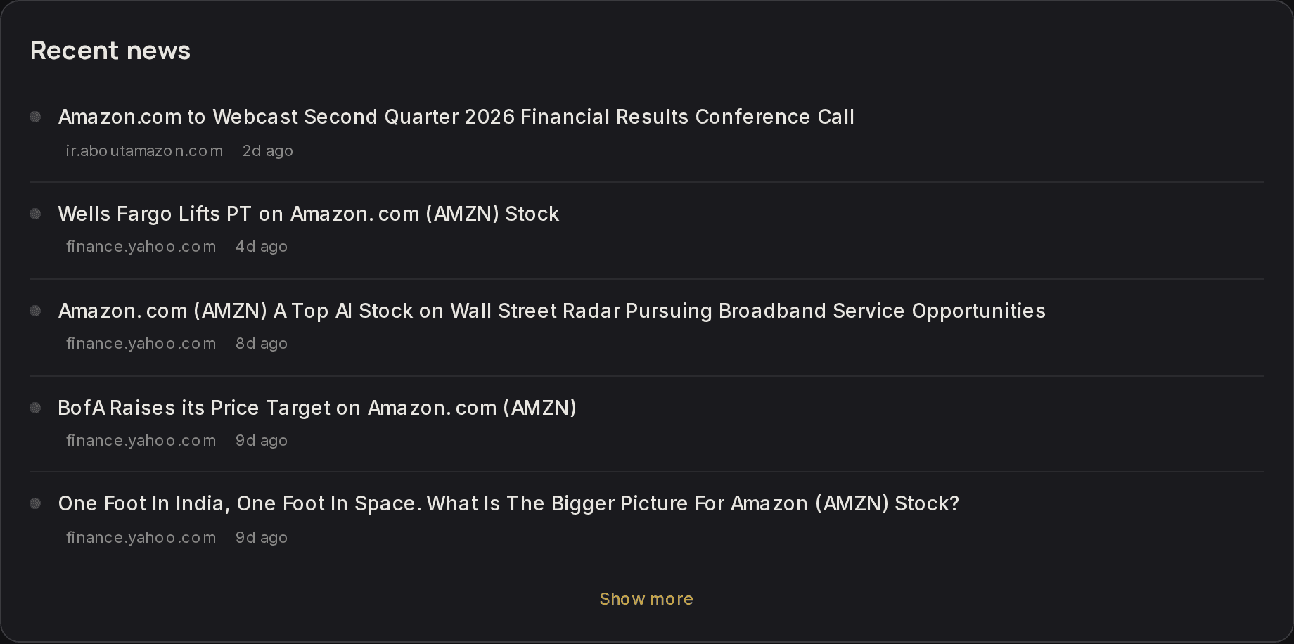 The Recent news section for Amazon. Five headlines are listed, each with the source domain on a small chip and how long ago it was published, ranging from two to nine days. A 'Show more' link sits at the bottom.
