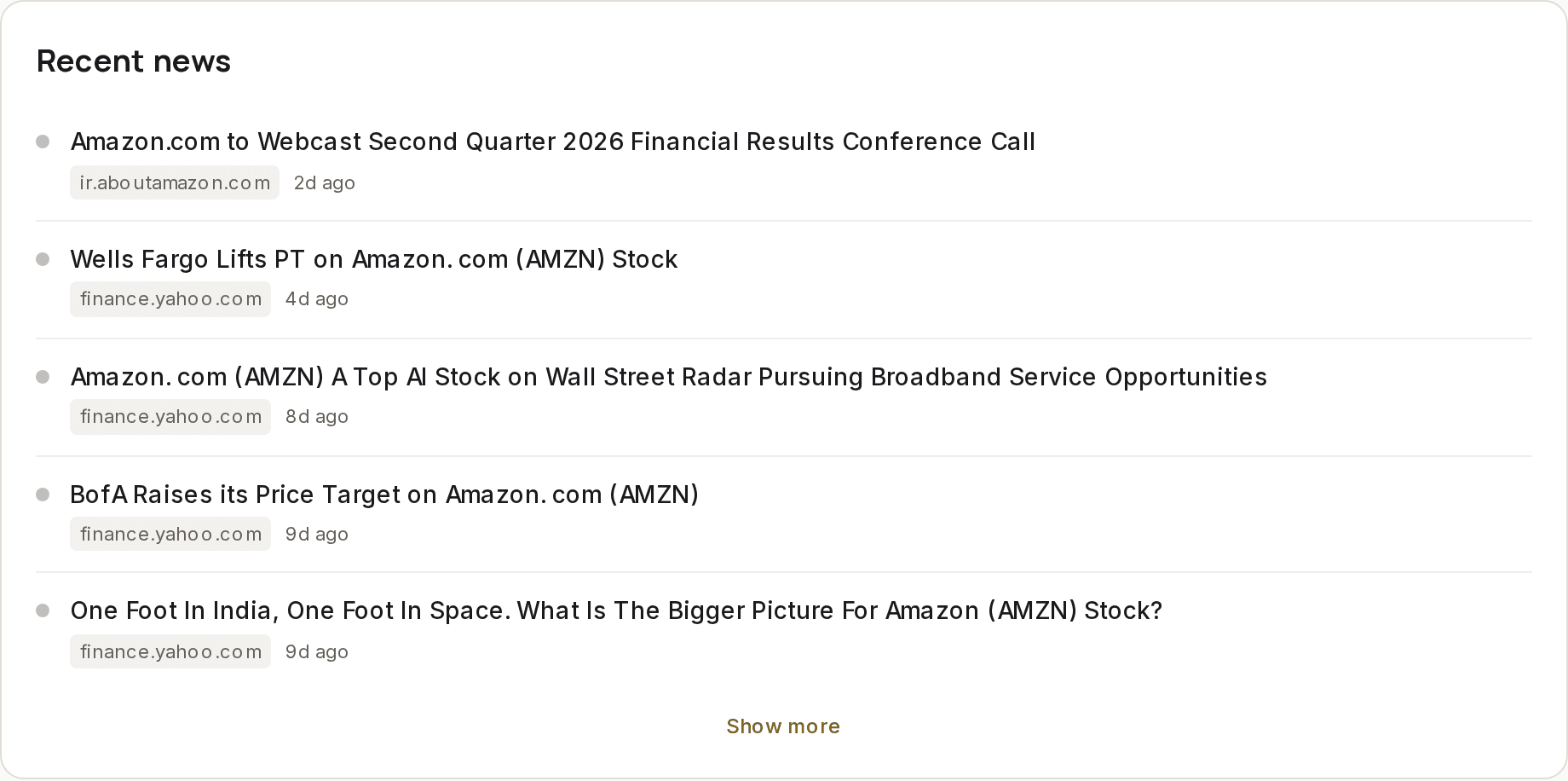 The Recent news section for Amazon. Five headlines are listed, each with the source domain on a small chip and how long ago it was published, ranging from two to nine days. A 'Show more' link sits at the bottom.