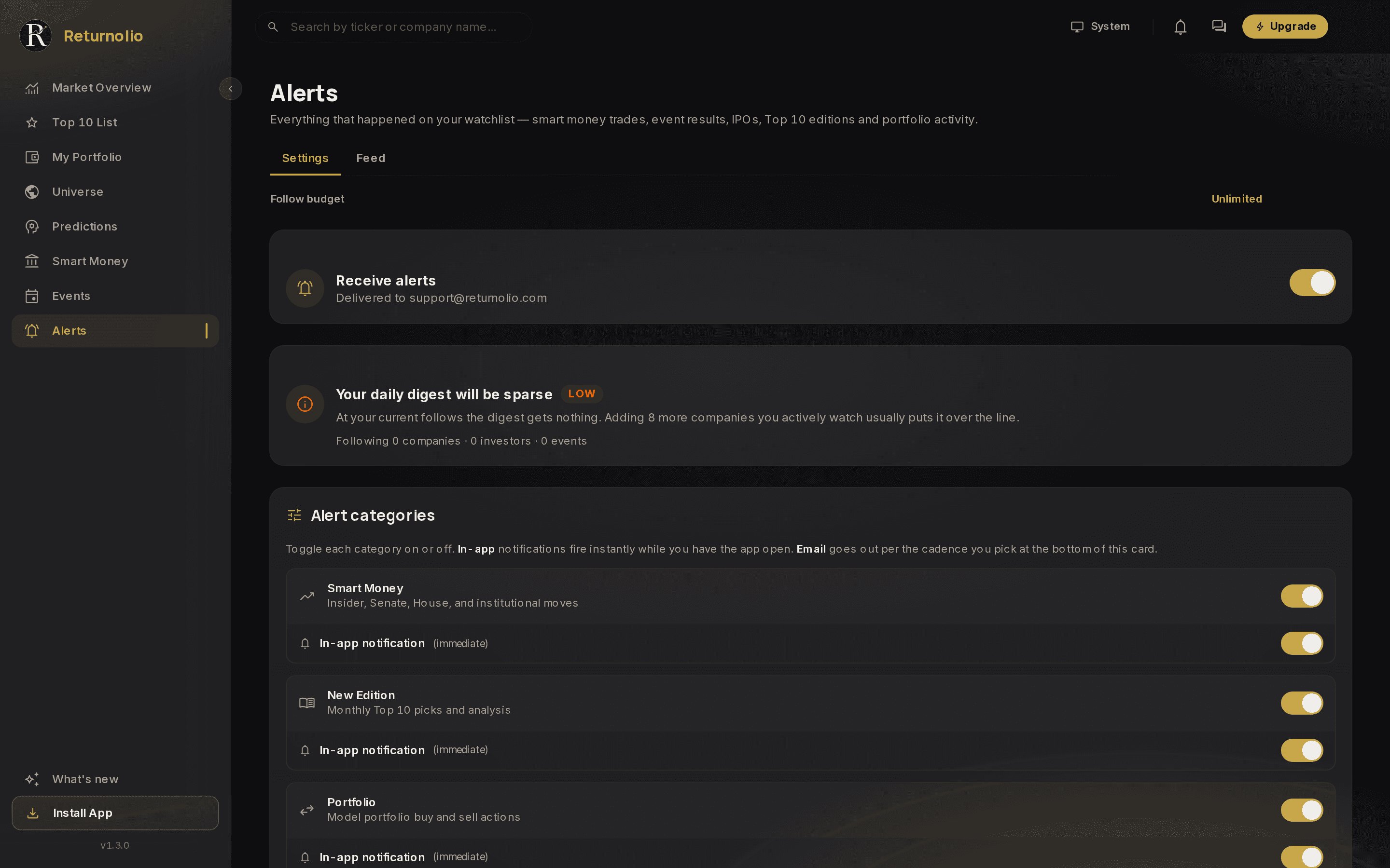 The Alerts settings tab. A card at the top confirms alerts are on and shows the delivery address. Below it, a digest card reads 'Your daily digest will be sparse' with a LOW badge, explains that at the current follows the digest gets nothing and that following about eight more companies usually puts it over the line, and counts zero followed companies, investors and events. Under that, an Alert categories card lists Smart Money, New Edition and Portfolio, each with an on/off toggle and an in-app notification toggle. More categories continue below the visible area.