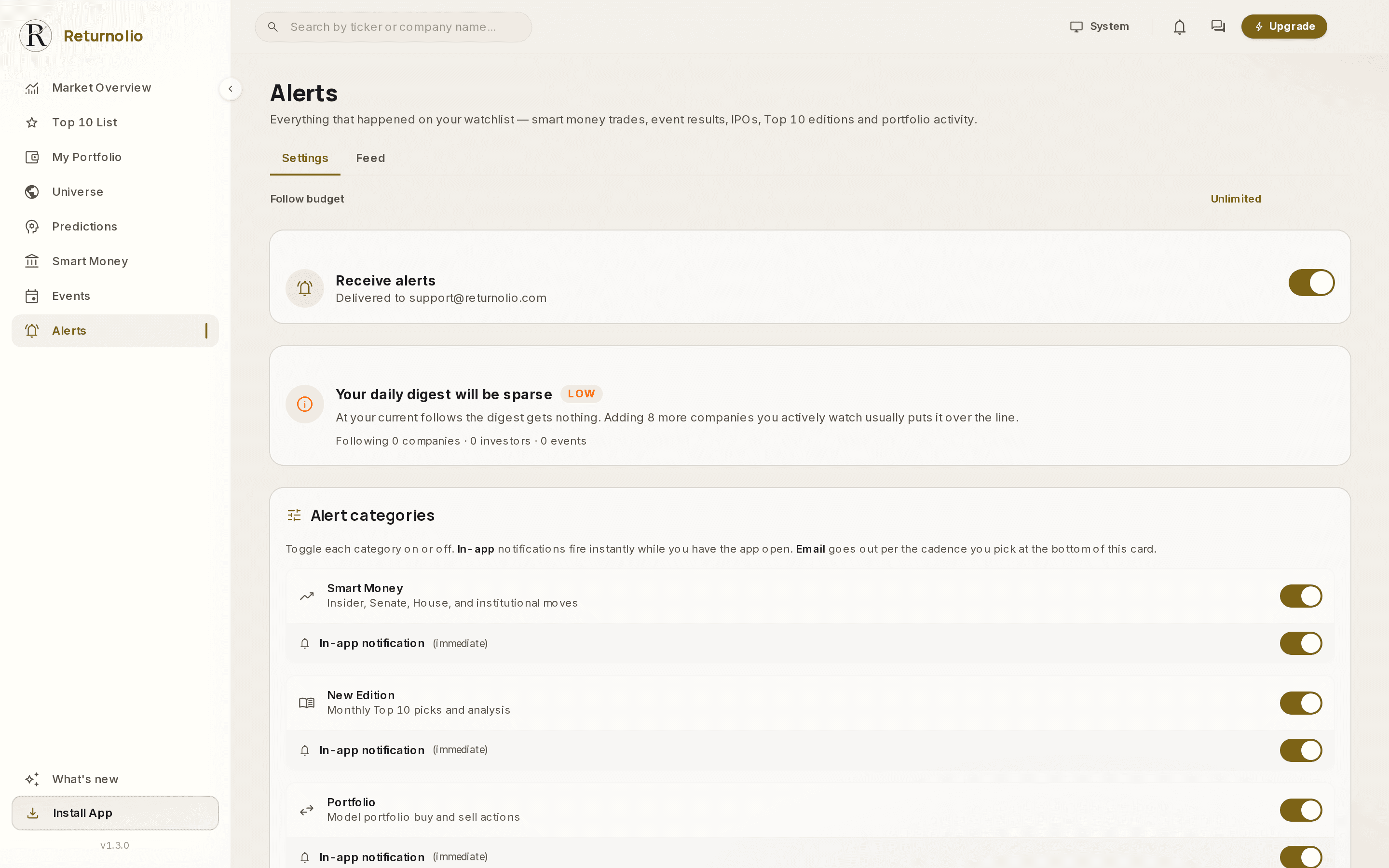 The Alerts settings tab. A card at the top confirms alerts are on and shows the delivery address. Below it, a digest card reads 'Your daily digest will be sparse' with a LOW badge, explains that at the current follows the digest gets nothing and that following about eight more companies usually puts it over the line, and counts zero followed companies, investors and events. Under that, an Alert categories card lists Smart Money, New Edition and Portfolio, each with an on/off toggle and an in-app notification toggle. More categories continue below the visible area.