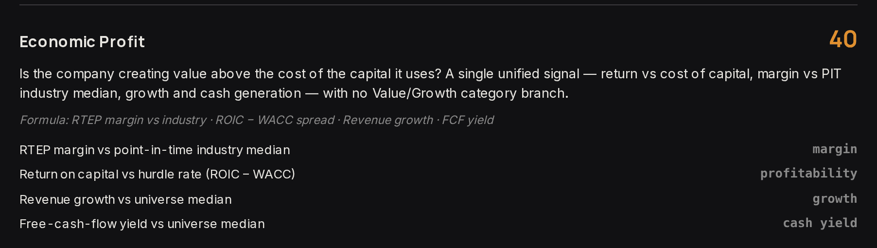 The Economic Profit pillar block from Amazon's score breakdown. Under the question 'Is the company creating value above the cost of the capital it uses?' four rows name the inputs: RTEP margin against the industry, return on capital against its cost of capital, revenue growth against the universe, and free-cash-flow yield against the universe.
