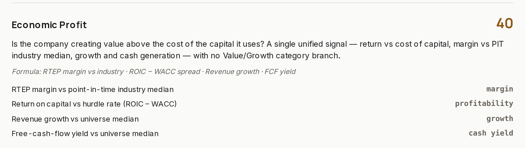 The Economic Profit pillar block from Amazon's score breakdown. Under the question 'Is the company creating value above the cost of the capital it uses?' four rows name the inputs: RTEP margin against the industry, return on capital against its cost of capital, revenue growth against the universe, and free-cash-flow yield against the universe.