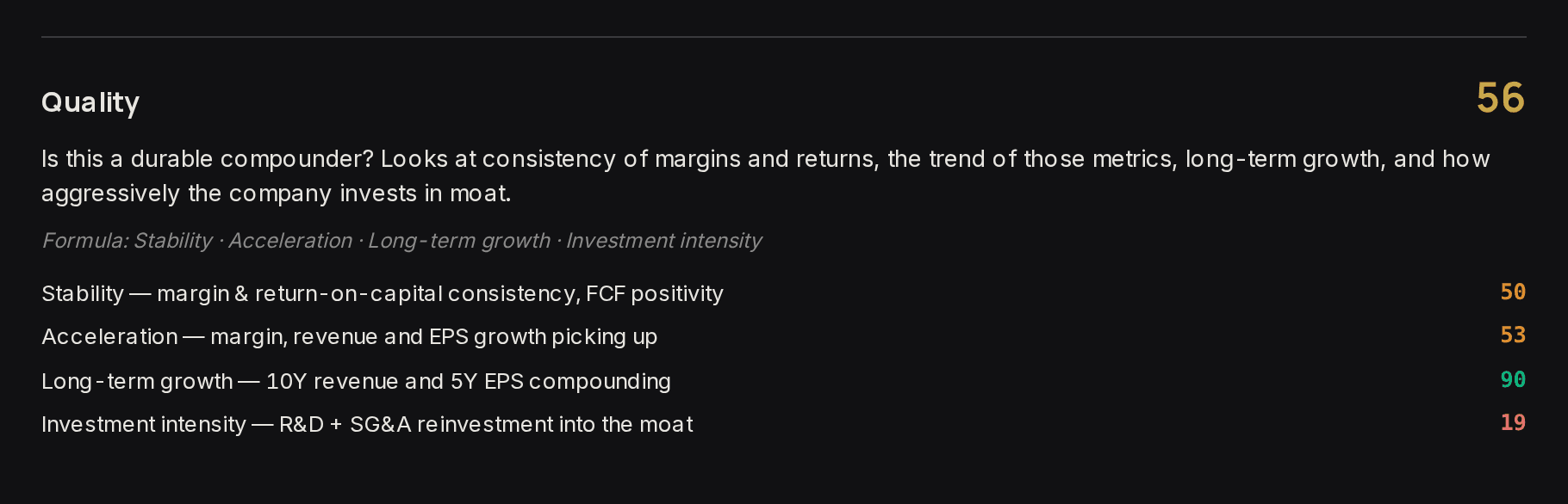 Quality pillar, reading 56: stability 50, acceleration 53, long-term growth 90, investment intensity 19.