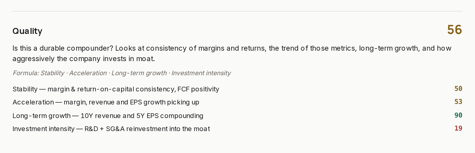 Quality pillar, reading 56: stability 50, acceleration 53, long-term growth 90, investment intensity 19.