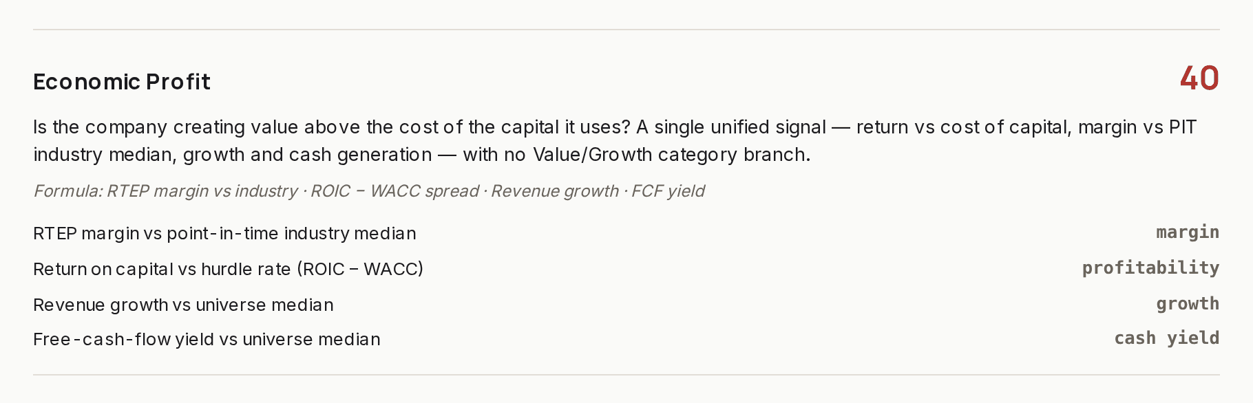 Economic Profit pillar, reading 40: RTEP margin against the industry median, return on capital against the hurdle rate, revenue growth and free-cash-flow yield against the universe median.
