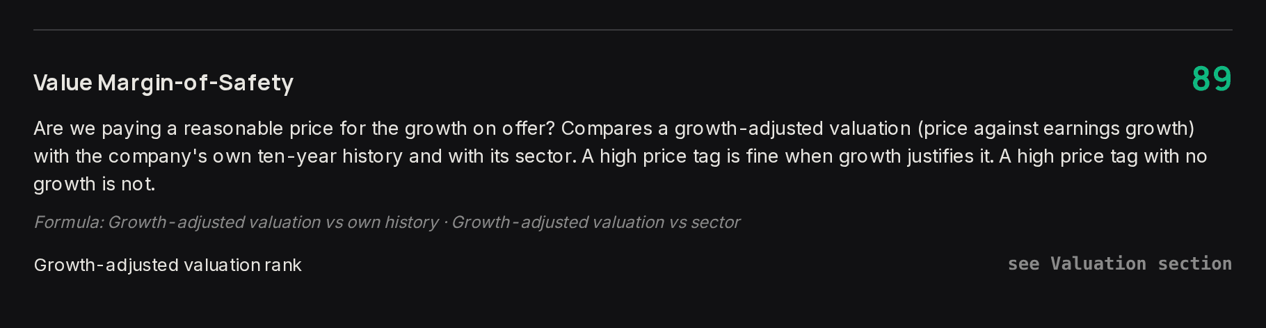 Value Margin-of-Safety pillar, reading 89: growth-adjusted valuation against the company's own history and its sector, .