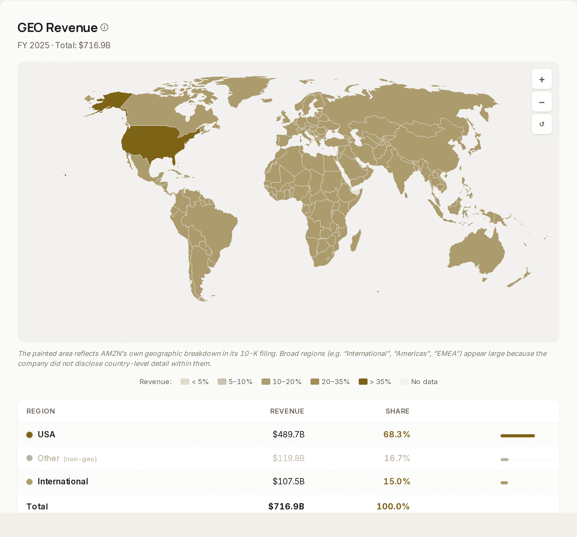 AMZN revenue by geography on a world map with a table per region.